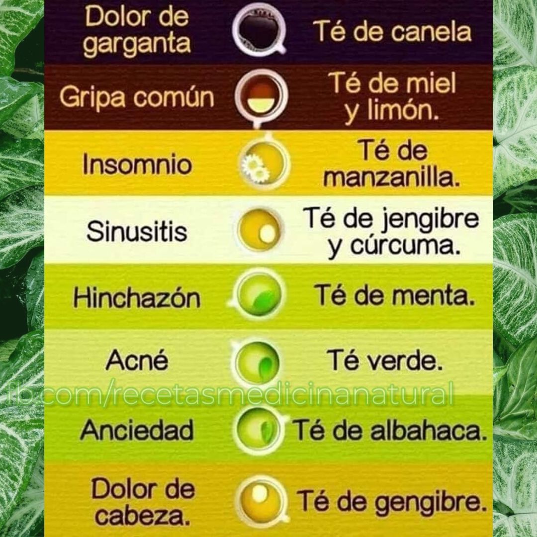 Remedios naturales para el dolor de garganta, gripa y ansiedad